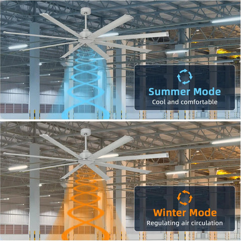 96 Inch Large Industrial Ceiling Fan With DC Motor And Remote Control for warehouse showing summer and winter modes