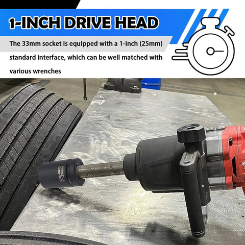 33mm One Inch Drive Deep Impact Socket With Six Point Open Ends That Lock Onto Axle And Lug Nuts Fast Heavy Duty Steel on wrench with tire.