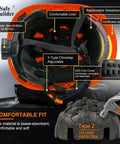 Kickass Vented Forestry Hard Hat With Integrated Mesh Face Shield And Washable Foam Liner Built Rock Solid For The Daily Grind Ansi Certified Orange Safety Helmet interior showing adjustable straps and comfortable liner.