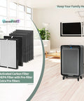 Premium Replacement Filters For Air 220 And Air 320 Purifier, True HEPA With Pre Filter, Activated Carbon, 4 Pre Filters, room setup