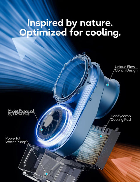 Cutaway view of Windowless Portable Air Conditioner For Any Room, 26.1-Inch Evaporative Cooler No Window Needed, motor and design details shown.