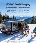 Heavy Duty Dual Input Dc To Dc Alternator And Solar Charger For Portable Power Stations 1200W on a camper van in snowy mountains.