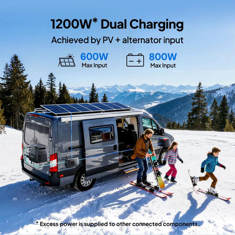 Heavy Duty Dual Input Dc To Dc Alternator And Solar Charger For Portable Power Stations 1200W on a camper van in snowy mountains.