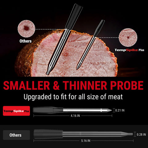 Smaller, thinner TempSpike Plus probe illustration against meat, featuring 600 Foot Range Bluetooth Wireless Meat Thermometer specifications.