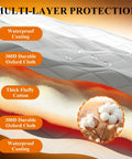 Cross-section of Magnetic Thermal Insulated Door Curtain Fits 32 X 80 Inch Door Curtain Size 34 X 82 Inches Five Layer Oxford and Cotton Cover Insulation for Winter Doorways Attics Keeps Cold Air Out Grey showing multi-layer protection.