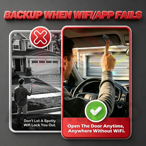 Backup feature for Two Pack Universal Garage Door Opener Remote Replacement With Rolling Code Security For Genie And Overhead Door Systems.