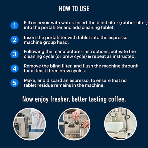 Espresso Machine Cleaning Tablets 30 Pack Descaler For Home Use Keeps Your Espresso Game On Point Removes Lime Scale And Calcium Compatible With Breville Barista Express Gaggia Delonghi Jura Philips Universal Descaler For Espresso Machines