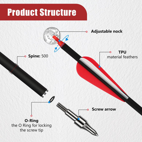 30 Inch Carbon Arrow Set With Removable Tips, 14 Pcs, Spine 500, showing product structure, adjustable nock, TPU feathers