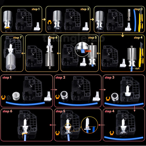Assembly steps for Dual Drive Geared Extruder Upgrade Kit For 1.75mm Filament With RNC Nano Coated Gear