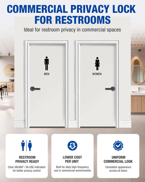 Heavy Duty Dual Pack Bathroom Lock With Vacant Occupied Sign For Door Handle Commercial Grade Restroom Knob Perfect AirBnb Mall Office Usage, men and women doors