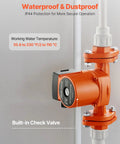 Hardcore Cast Iron Circulator Pump Moving 23 Gpm Through Home Plumbing Systems close-up view with built-in check valve and temperature details.