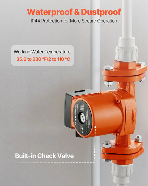 Hardcore Cast Iron Circulator Pump Moving 23 Gpm Through Home Plumbing Systems close-up view with built-in check valve and temperature details.
