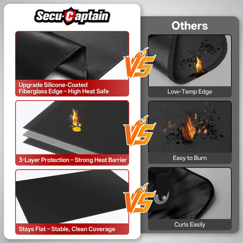 Comparison of under grill mat features with silicone-coated fiberglass core vs other mats, focusing on heat resistance and durability.