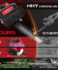 Comparison of Beefy Gas Powered Hedge Trimmer with 24 Inch Dual Sided Serrated Blades and other models' features and performance.