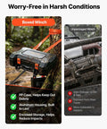 Portable Workhorse Winch 6000 Lbs 12V DC Electric With Synthetic Rope Wireless And Wired Remotes Box Style Recovery Kit With Fairlead Clevis Hook And Strap For ATV UTV Off Road Pulling Tasks in boxed case