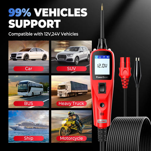 PowerScan Circuit Tester 2026 All In One Pro Kit No Brainer with car, SUV, bus, truck, ship, motorcycle icons for 12V-24V systems