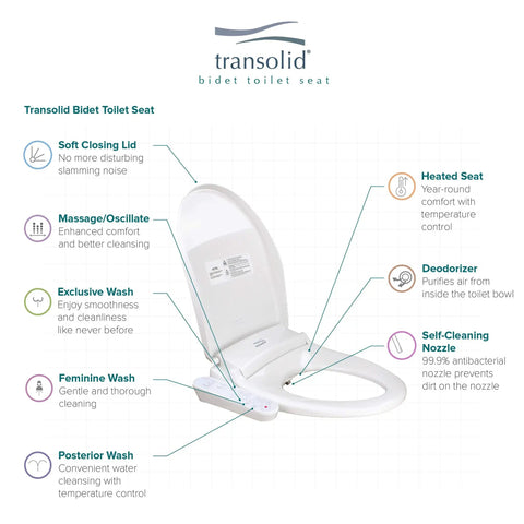 Electronic Low Profile Elongated Bidet Seat With Hands Free Auto Flush Side Control Panel featuring premium features and sleek design.