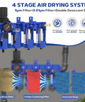 Half Inch NPT Air Dryer for Compressors, Four Stage Water Separator With Brass Filter And Coalescing Filter shown operational in diagram.