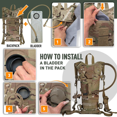 Image showing installation steps for Multicam MOLLE Hydration Carrier For Tactical Backpacks Three Liter Water Bladder Compatible.