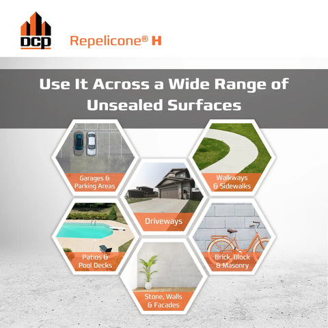 Real Deal Penetrating Concrete Sealant For Driveways And Garage Floors displayed across various unsealed surfaces.
