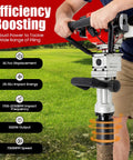 Person using 32.7cc Gas Powered T Post Driver With Conversion Head And Chisel for fence posts on grass field, handheld.