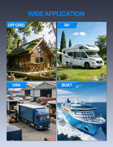 Image of off-grid cabin, RV, van, and boat to show applications for 12V 20A LiFePO4 Battery Charger With Anderson Connector.