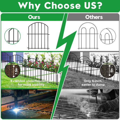 Comparison of Arched Rustproof Metal Fence for Dogs and Rabbits, showing stability and construction differences with competitors.