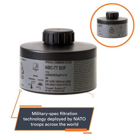 40mm NATO NBC CBRN Gas Mask Filter For Full Face Respirator with military-spec filtration technology label.