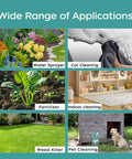 Image showing applications: Watering plants, car cleaning, fertilizing, indoor cleaning, weed killing, pet cleaning for Battery Powered Garden Sprayer 2 Gallon Electric Sprayer With USB Rechargeable Battery One Button Spray For Zero Pump Hassle Two Adjustable Speeds Six Mist Nozzles Lightweight Yard Sprayer For Easy Lawn And Garden Tasks.