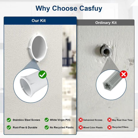 Comparison of Heavy Duty 264 Piece Drywall Screws And Anchors Kit for Walls And Picture Hanging showing PVC anchor vs ordinary kit
