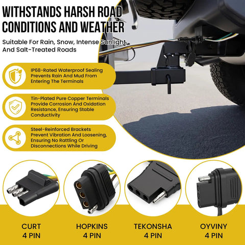 Built Like A Tank Four Way Flat Trailer Wiring Harness And Bracket Set With Dust Caps 16 Gauge Vehicle Side Towing Electrical Cords Hassle Free 3 Piece Plug And Play Kit installed on vehicle with waterproof sealing.