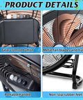 20 Inch High Velocity Industrial Drum Fan With 5703 CFM Heavy Duty Metal Construction 6 Steel Blades Product Details