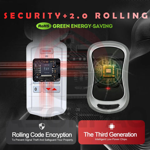 Must Have Universal Garage Door Opener Remote Compatible With G3T A R BX Series For 1997 To Present Openers, Total Plug And Play Ease, Not For Dip Switch Models, Replacement For G3T B, 5 Year Warranty shown with technology components.