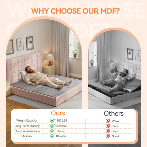 Image comparing Full Size Bunkie Board 54X75 delivers flat out sturdy support with other bed foundations for stability.