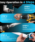 Step-by-step guide for 8 Piece PVC Pipe Threading Kit With Broken Bolt Extractor Gloves, showing easy operation process.