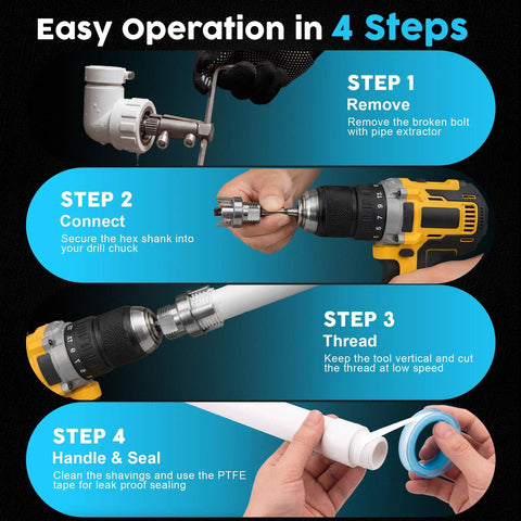 Step-by-step guide for 8 Piece PVC Pipe Threading Kit With Broken Bolt Extractor Gloves, showing easy operation process.