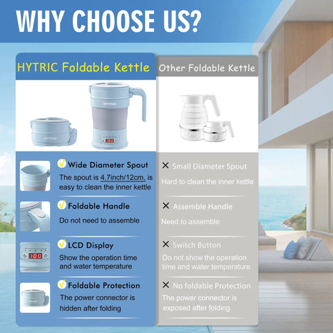 Comparison chart of HYTRIC foldable electric kettle vs other foldable kettle, highlighting spout size, handle, and features.