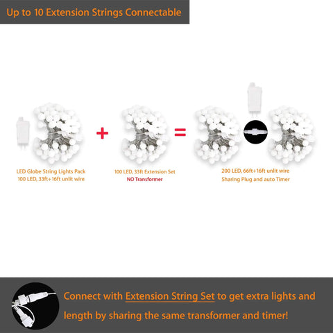 Diagram showing Warm White LED Globe String Lights For Indoor Decor Create Cozy Vibes With Tiny Glass Orbs connectivity options