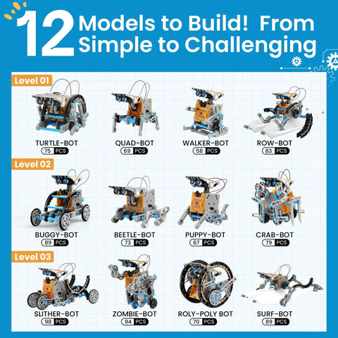 12 In 1 Solar Robot Building Kit with different robot models for kids and teens aged 8 to 13