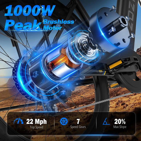 Close-up of High Power 1000W Peak Electric Bike motor with 22 MPH top speed and 7-speed gears, showcasing brushless motor design.