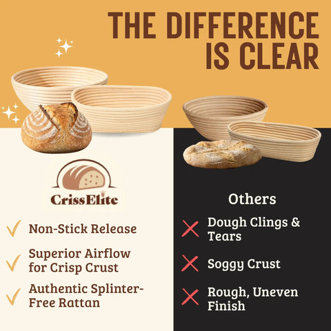 Ultimate Sourdough Starter Kit For Beginners With A 9 Inch Banneton Proofing Basket And 24 Oz Glass Starter Jar display comparison