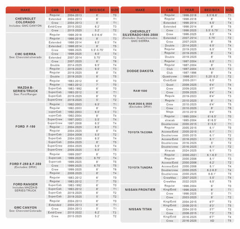 Size chart for All Weather Waterproof Car Cover For Trucks And SUVs with model compatibility for Chevy Silverado GMC Sierra Ford F150.