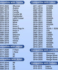 Compatibility chart for Activated Carbon Cabin Air Filter With HEPA For Lexus Vehicles Includes RX Series NX GS IS LS LX And Models 2010-2020