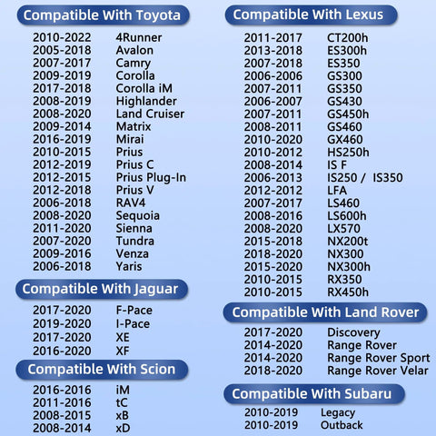 Compatibility chart for Activated Carbon Cabin Air Filter With HEPA For Lexus Vehicles Includes RX Series NX GS IS LS LX And Models 2010-2020