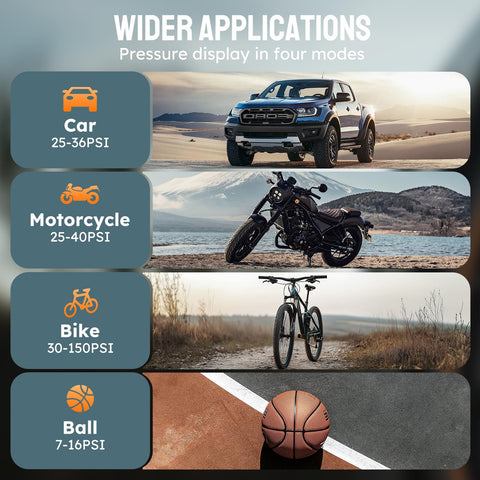 Portable Tire Inflator Air Compressor pressure modes for car, motorcycle, bike, and ball with 180 PSI and digital gauge.