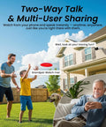 Family playing with a dog in backyard with 100 Percent Wireless Solar Powered Outdoor Security Cameras With 2K Color Night Vision installed on house