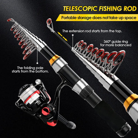 Two Piece Telescopic Fishing Rod And Reel Combo Set With Approximately Seven Feet Collapsible Poles, spinning reel closeup