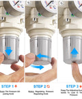 Three In One Oil And Air Regulator Filter With Lubricator Cup showing pressure adjustment steps