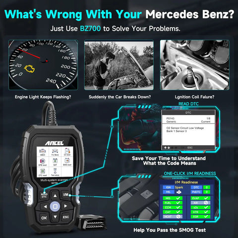 Mercedes Benz Sprinter Smart OBD2 Scanner Pro All Systems Diagnostic Tool display shows diagnostic screen images and car issues