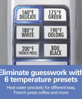 Close-up of control panel on 1.7 Liter Temperature Control Electric Kettle With 6 Presets, showing preset temperature buttons.